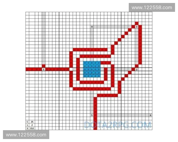 深度解析DOTA2中费蓝机制对英雄技能释放与战术布局的影响